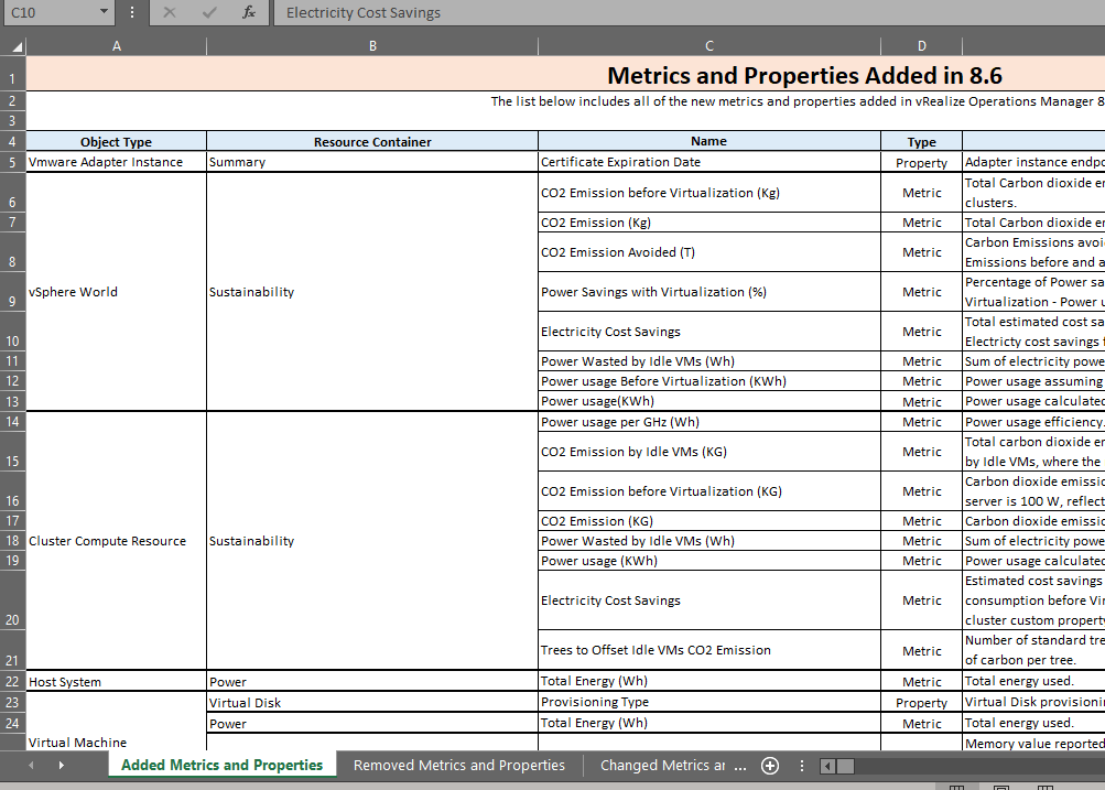 Excel Spreadsheet